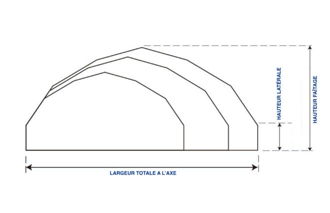 Chapiteau Polygonal – Image 3